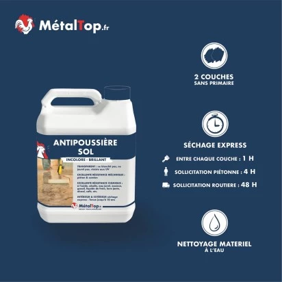 ANTI POUSSIERE SOL