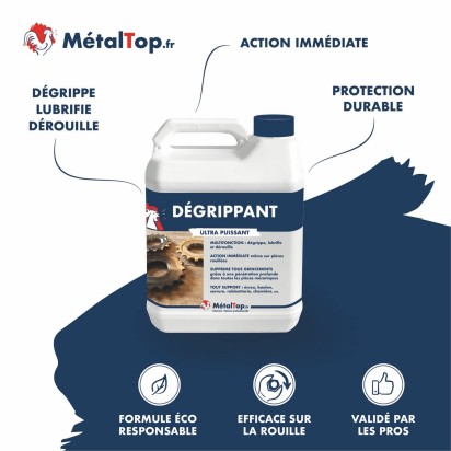 DEGRIPPANT