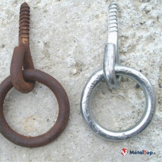 Enlever rouille Enlever rouille