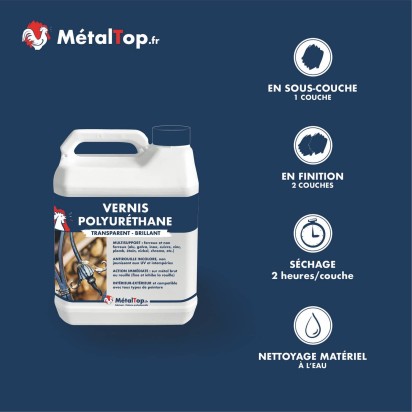 VERNIS POLYURETHANE