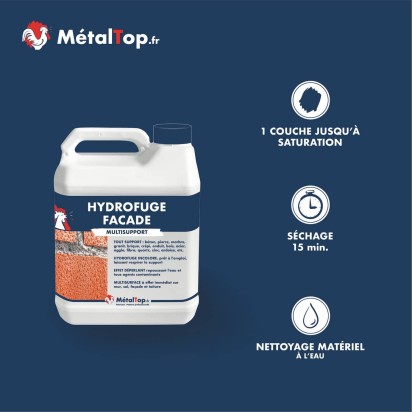 HYDROFUGE FACADE