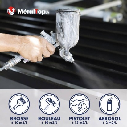 PEINTURE INDUSTRIELLE