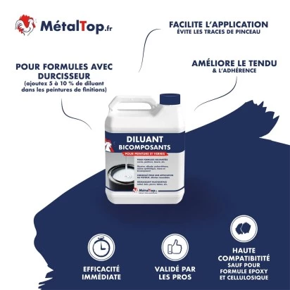 DILUANT BI COMPOSANTS