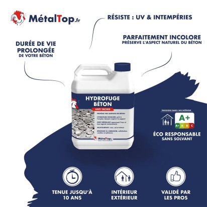 HYDROFUGE BETON
