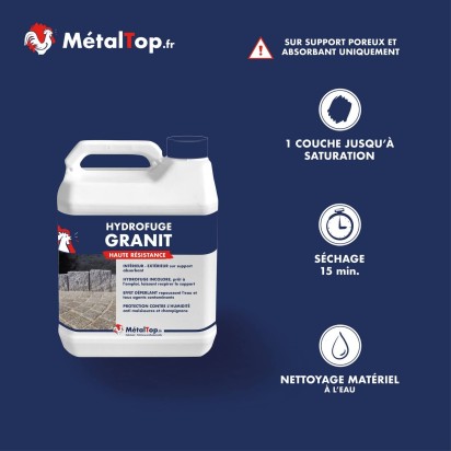 HYDROFUGE GRANIT