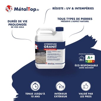 HYDROFUGE GRANIT
