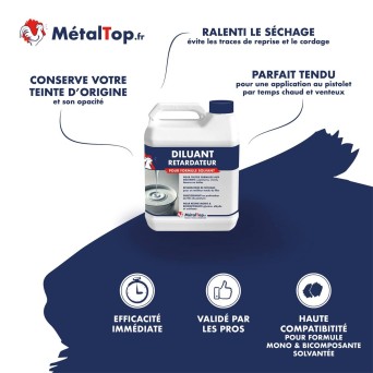DILUANT RETARDATEUR