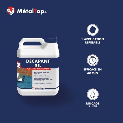 DECAPANT GEL