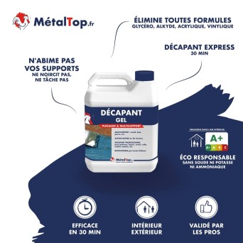 DECAPANT GEL