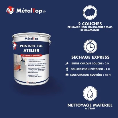 PEINTURE SOL ATELIER