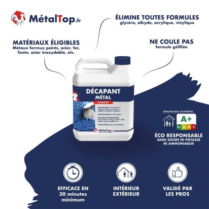 DECAPANT METAL