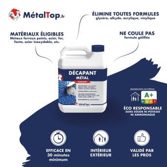 DECAPANT METAL