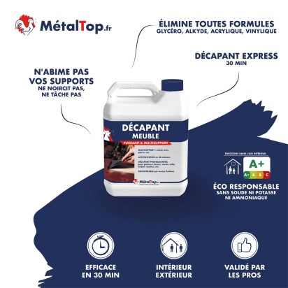 DECAPANT MEUBLE