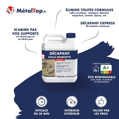 DECAPANT COLLE MOQUETTE