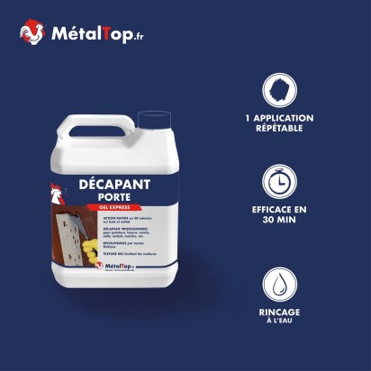 DECAPANT PORTE