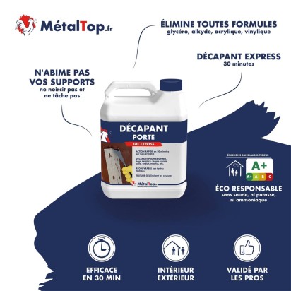 DECAPANT PORTE