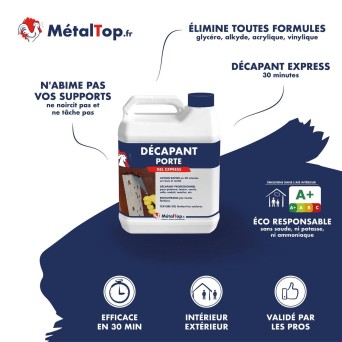 DECAPANT PORTE
