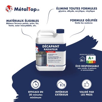 DECAPANT RADIATEUR