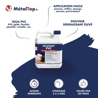 DECAPANT PVC