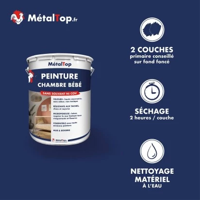 PEINTURE CHAMBRE BEBE
