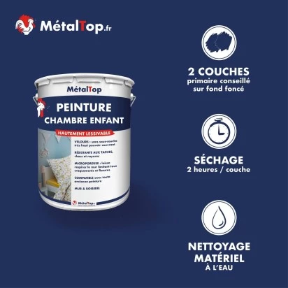 PEINTURE CHAMBRE ENFANT