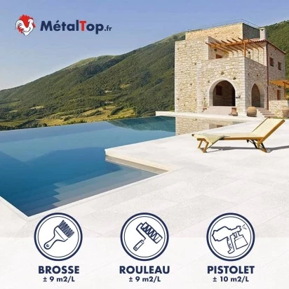 PEINTURE MARGELLE PISCINE