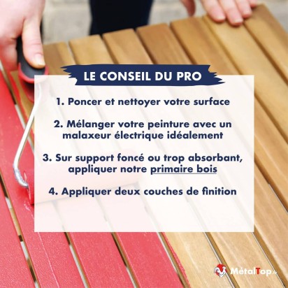 PEINTURE TABLE BOIS