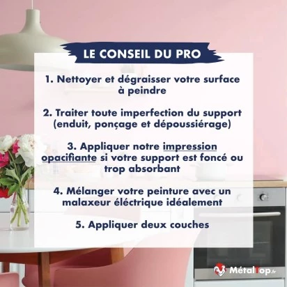 PEINTURE MUR CUISINE