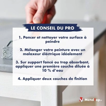 PEINTURE MEUBLE CUISINE