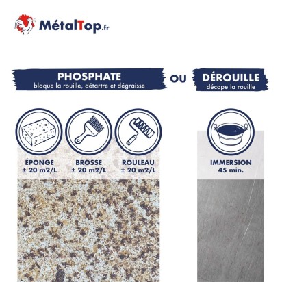 DEROUILLANT PHOSPHATANT