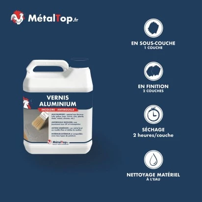 VERNIS ALUMINIUM